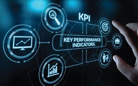 KPI các chỉ số đo lường hiệu suất doanh nghiệp cần quan tâm 