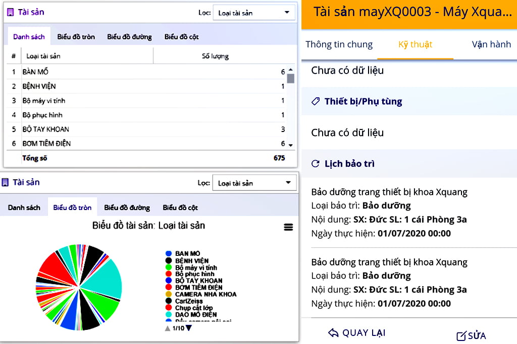 Tính năng quản lý tài sản của phần mềm quản lý bảo trì Speedmaint CMMS 