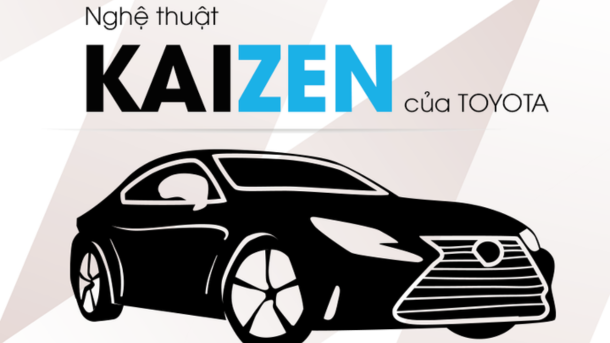  Toyota là một trong những nhà sản xuất đầu tiên áp dụng triết lý Kaizen