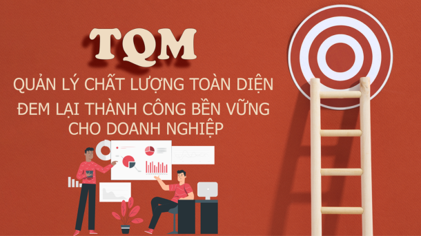 Tiêu chuẩn TQM là gì?