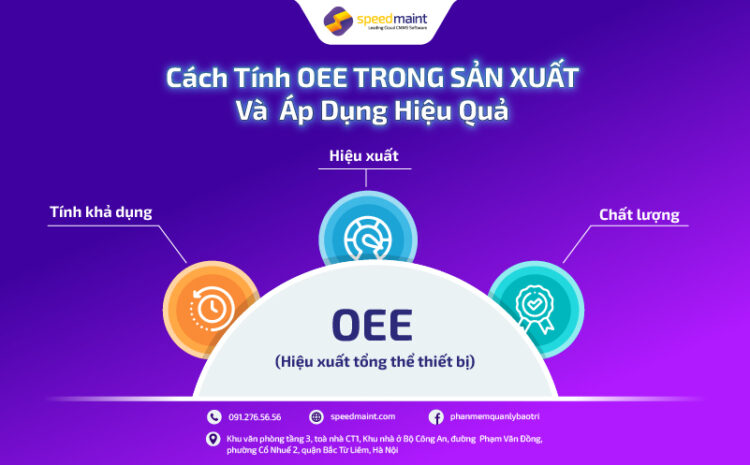 Cách Tính OEE Trong Sản Xuất Và  Áp Dụng Hiệu Quả